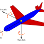638px-yaw_axis_corrected.svg.png