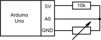  Voltage is measured by applying and measuring constant voltage to the sensor