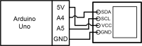  Arduino and OLED I2C schematics