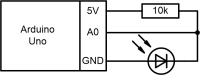  Arduino and photodiode sensor schematics