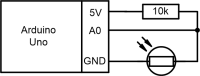  Arduino and photoresistor sensor schematics