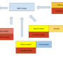 system_diagram_s.png