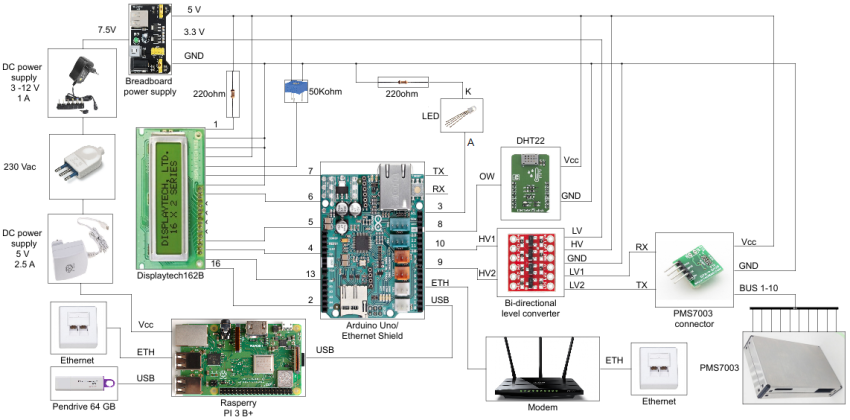  Nodes 1-5 schematic