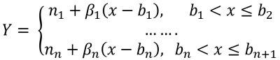  Piecewise Linear Model
