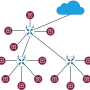 network_topologies-tree.png