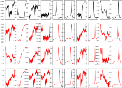  Multiple test queries