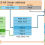 paging_32_4kb.png