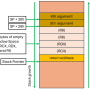 ex_stack_simple.png