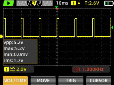 PWM signal observed on GPIO 9