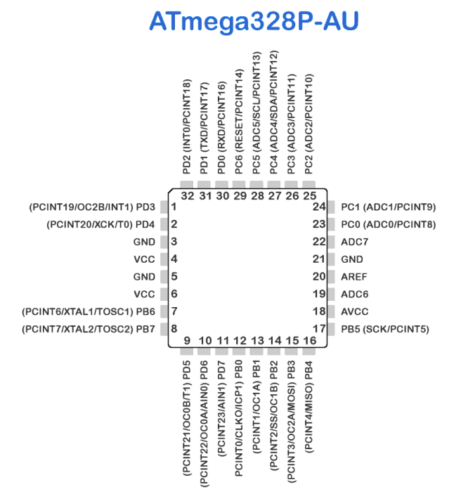 atmega328.png