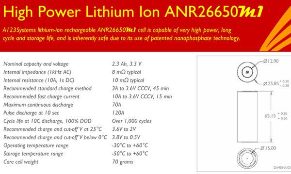 ANR26650M1 Datasheet